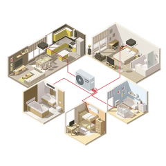 Сплит-система Panasonic CU-2E18PBD