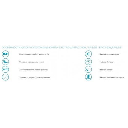 Сплит-система Electrolux EACC-60H/UP3/N3