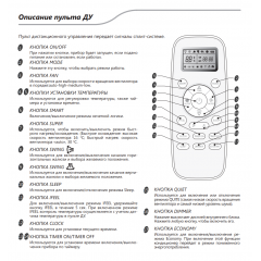 Сплит-система Hisense Neo Premium Classic A Upgrade AS-10HW4SYDTG5