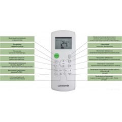 Кондиционер Lessar Amigo Inverter R410a LS-HE09KRA2A/LU-HE09KRA2A