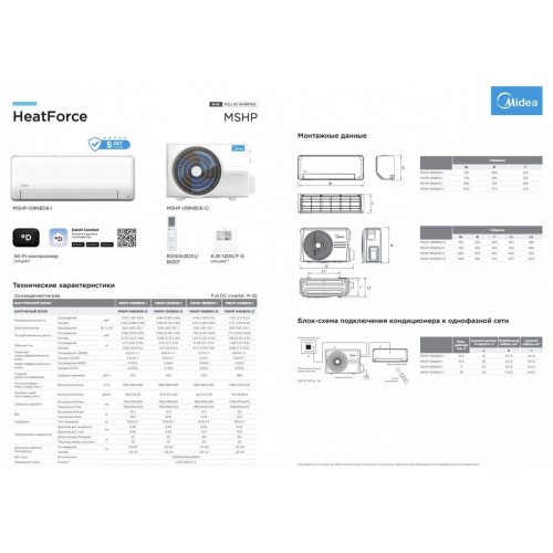 Кондиционер Midea HeatForce MSHP-12N8D6-I/MSHP-12N8D6-O