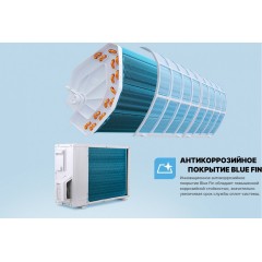 Кондиционер CENTEK CT-65S09