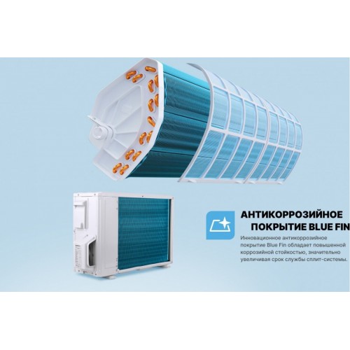 Кондиционер CENTEK CT-65S09