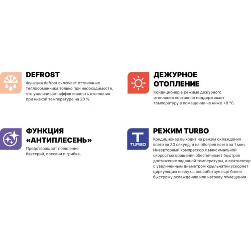 Кондиционер CENTEK CT-65MDC13