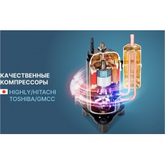 Кондиционер CENTEK CT-65J07