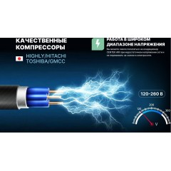 Кондиционер CENTEK CT-65I12