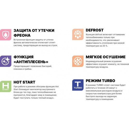 Кондиционер CENTEK CT-65I12