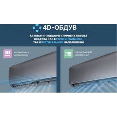 Кондиционер CENTEK CT-65I12