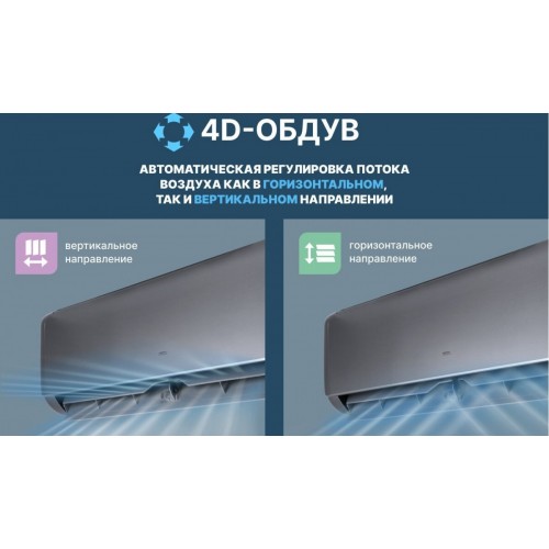 Кондиционер CENTEK CT-65I09