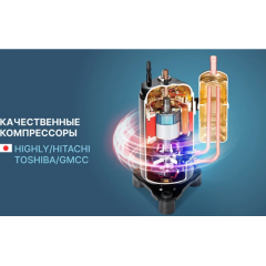 Кондиционер CENTEK CT-65J30