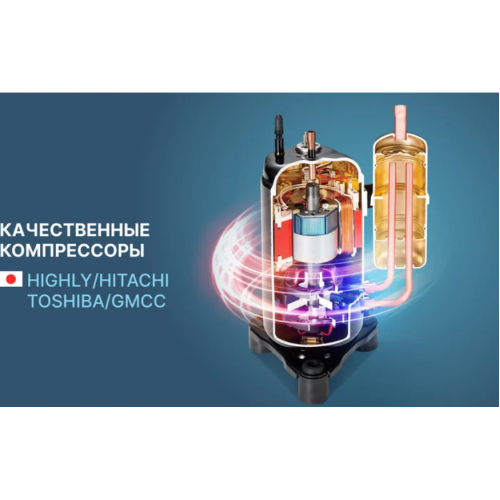 Кондиционер CENTEK CT-65J30