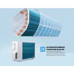 Кондиционер CENTEK CT-65J30