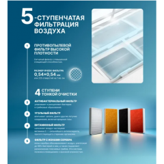 Кондиционер CENTEK CT-65MDC10