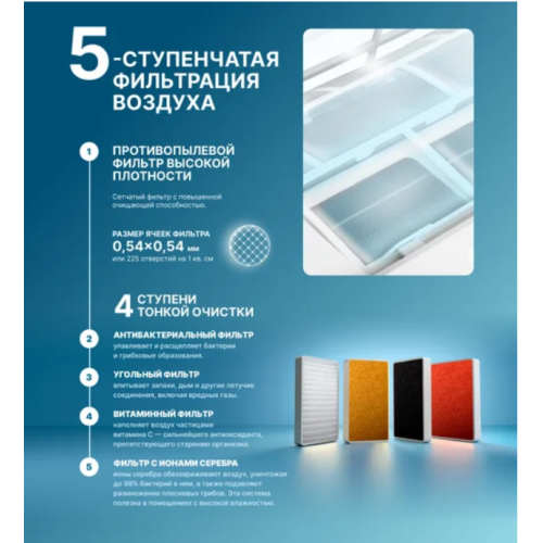 Кондиционер CENTEK CT-65MDC10