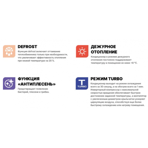 Кондиционер CENTEK CT-65MDC10