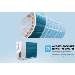 Кондиционер CENTEK CT-65MDC10