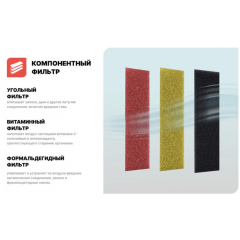 Кондиционер CENTEK CT-65S12