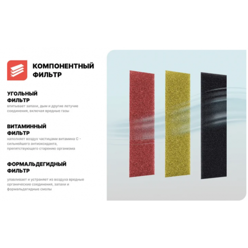 Кондиционер CENTEK CT-65S12