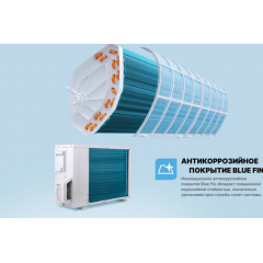 Кондиционер CENTEK CT-65S12