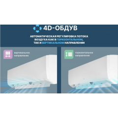 Кондиционер CENTEK CT-65S12