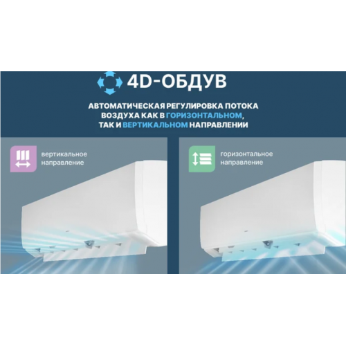 Кондиционер CENTEK CT-65S12