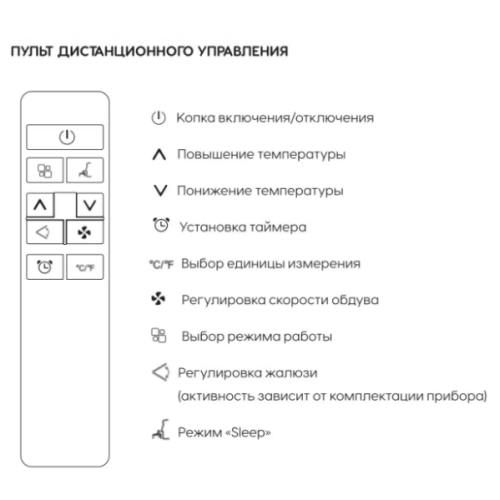 Мобильный кондиционер Dahatsu Smart Cool DDM-09C