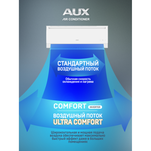 Сплит-система AUX Comfort Progressive Inverter ASW-H12A4/HB-R2DI /AS-H12A4/HB-R2DI