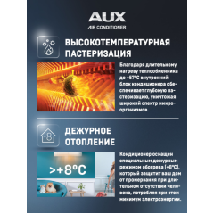 Сплит-система AUX Classic Pro Inverter ASW-H09A4/CA-R2DI/AS-H09A4/CA-R2DI