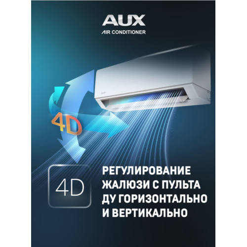 Сплит-система AUX Classic Inverter ASW-H07A4/BA-R2DI/AS-H07A4/BA-R2DI