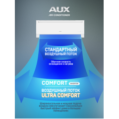 Сплит-система AUX Comfort Progressive Inverter ASW-H09A4/HB-R2DI/AS-H09A4/HB-R2DI