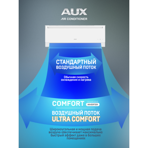 Сплит-система AUX Comfort Progressive Inverter ASW-H09A4/HB-R2DI/AS-H09A4/HB-R2DI