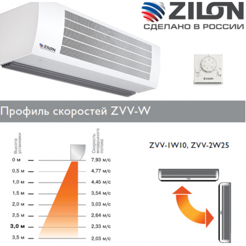 Тепловая завеса Zilon ZVV-2W25