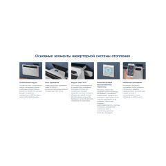 Комплект Electrolux ECH/AG2-1500 T с блоком управления Digital Inverter ECH/TUI3 (инверторный)