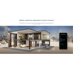 Комплект Electrolux ECH/AG2-1500 T с блоком управления Digital Inverter ECH/TUI3 (инверторный)