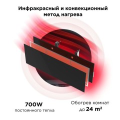 Инфракрасный обогреватель JOULE JPSH02 (черный)