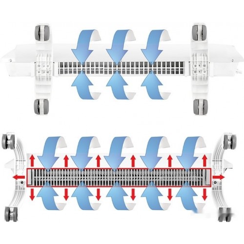 Отопительный модуль конвектора Ballu Evolution Transformer BEC/EVU-1500