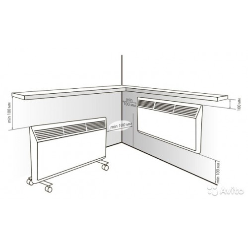 Конвектор Zilon ZHC-1000 E3.0