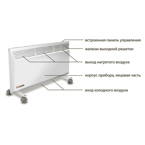 Конвектор Zilon ZHC-1000 E3.0