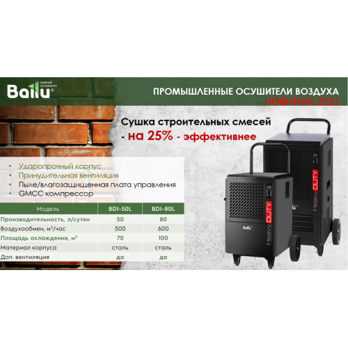 Осушитель воздуха Ballu BDI-50L