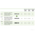 Радиатор Kermi Therm X2 Line-Ventil PLV Тип 22 505x1005 PLV220501001R2Y