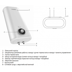 Водонагреватель Hyundai H-SWS11-50V-UI706