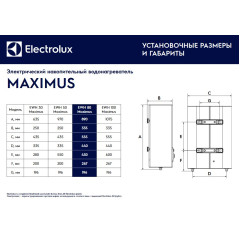 Водонагреватель Electrolux EWH 80 Maximus