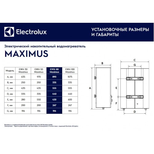 Водонагреватель Electrolux EWH 80 Maximus