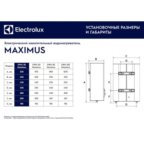 Водонагреватель Electrolux EWH 30 Maximus