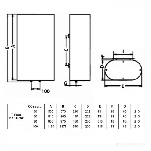 Водонагреватель Timberk Home Intellect T-WSS80-N77-U-WF