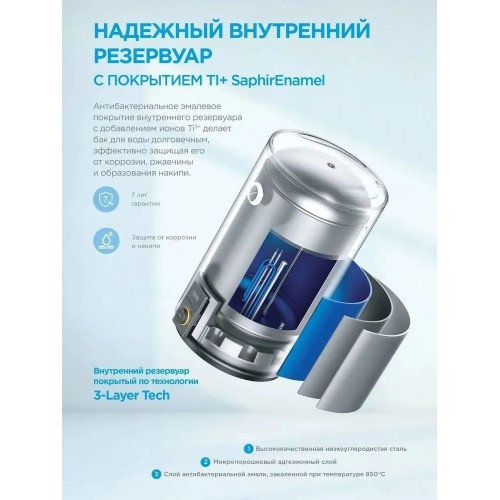 Водонагреватель Midea HRE MWH-5015-HRE