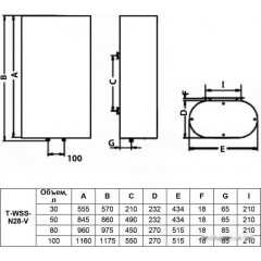 Водонагреватель Timberk T-WSS30-N28-V