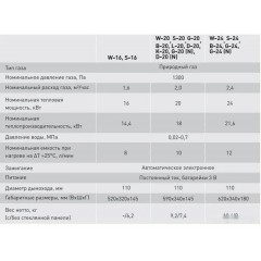 Водонагреватель Oasis Eco W-20