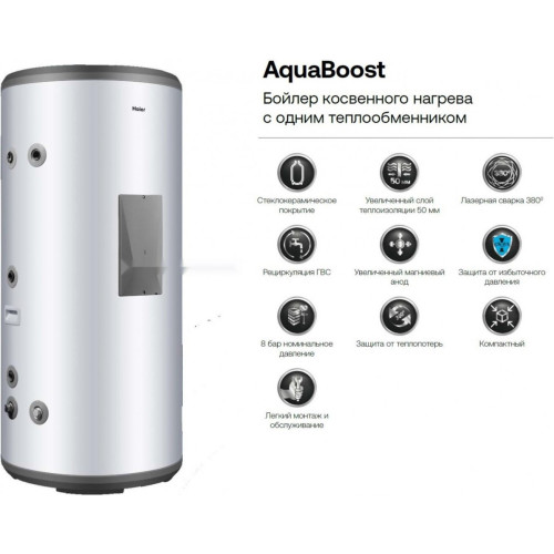 Водонагреватель HAIER AquaBoost 1.150F