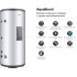 Водонагреватель HAIER AquaBoost 1.150F